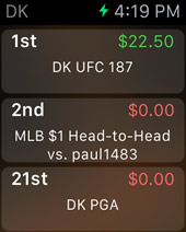 Apple Watch DraftKings United States